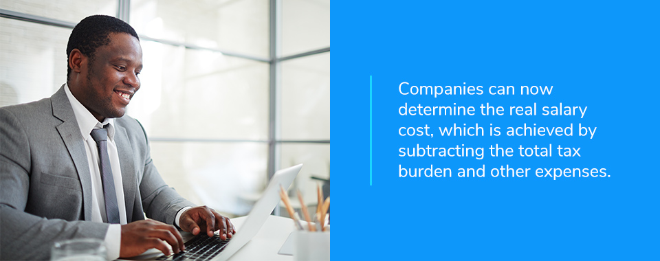 Calculate total employer tax burden and other costs